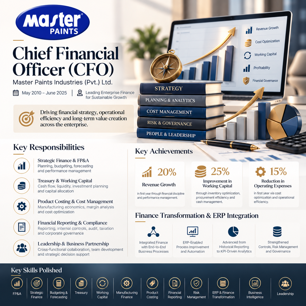 Chief Financial Officer