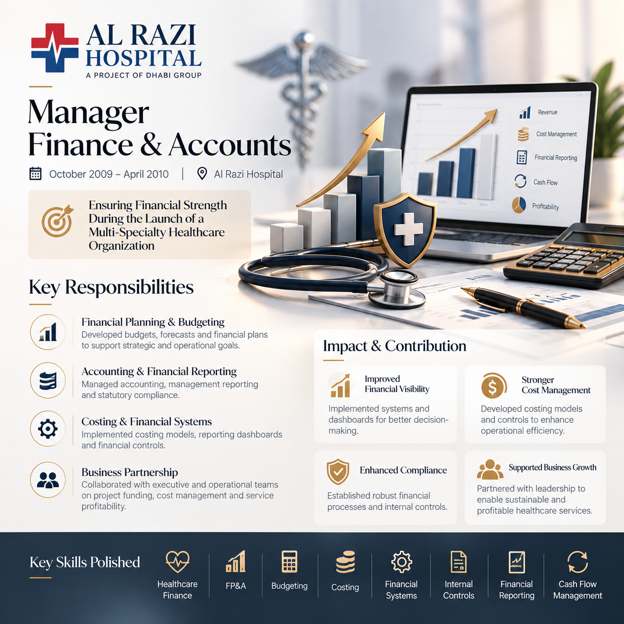 Manager Finance & Accounts