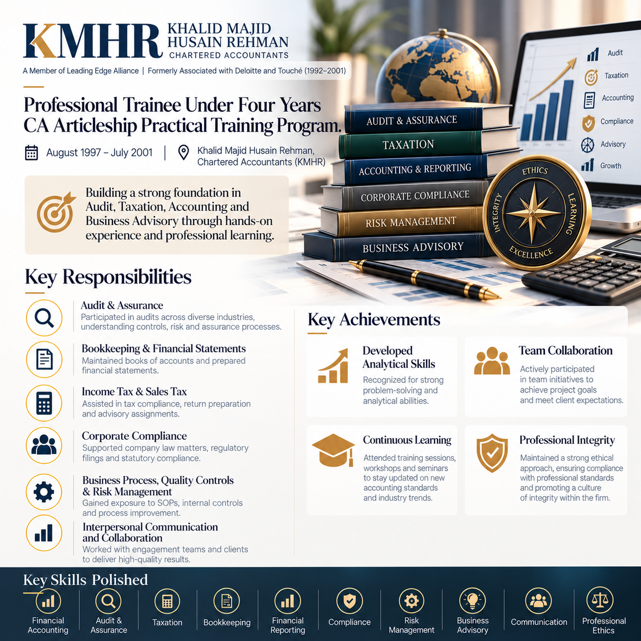 Chartered Accountancy Practical Training